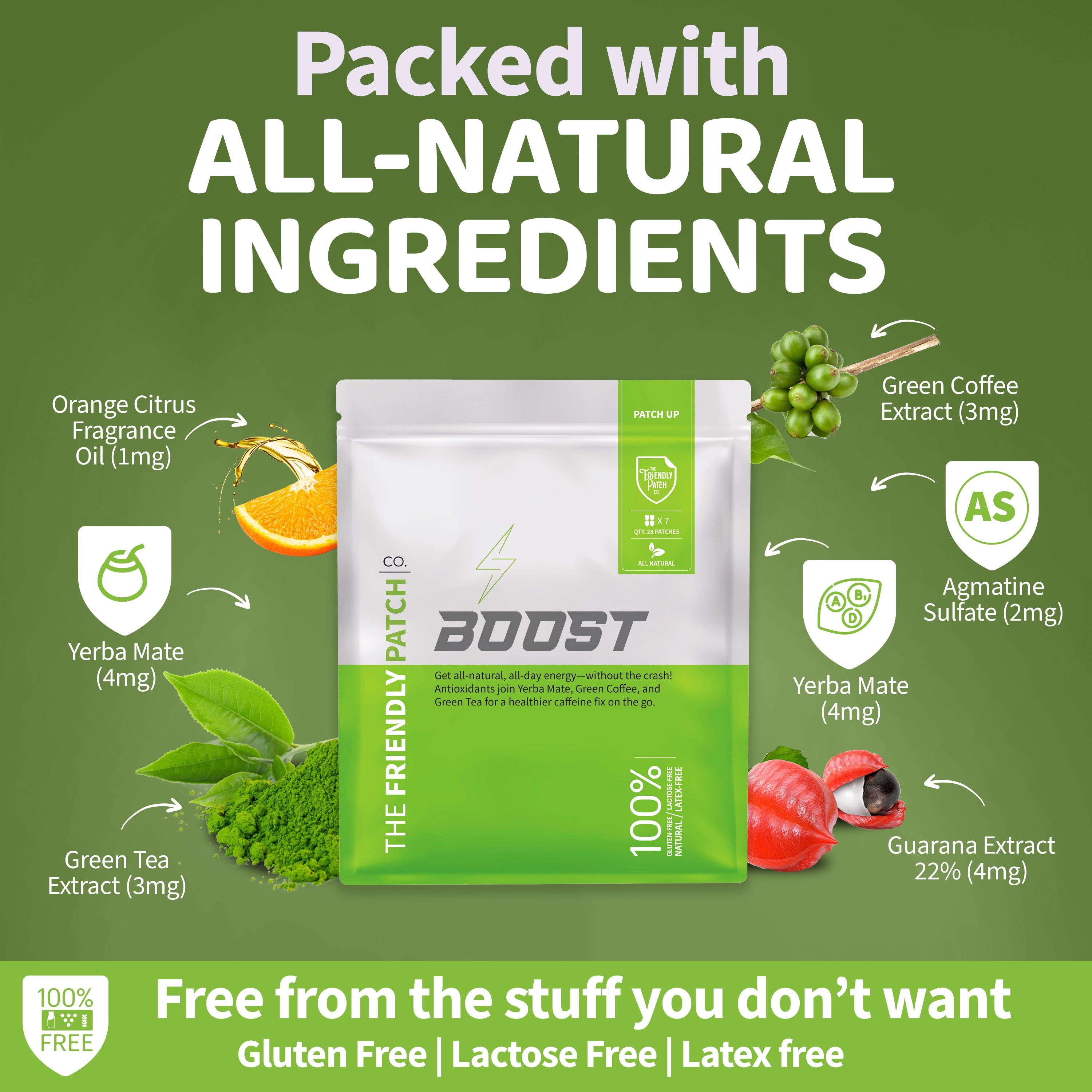 Boost Energy Patches: Caffeine, Guarana Green Tea Transdermal Energy - 28 Pack