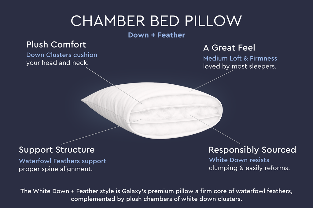 Down + Feather Chamber Pillow